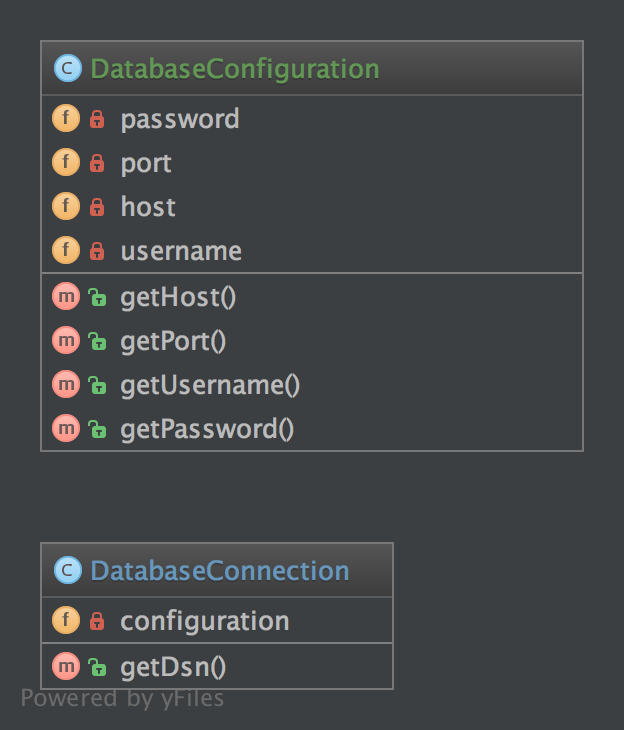 Dependency Injection UML