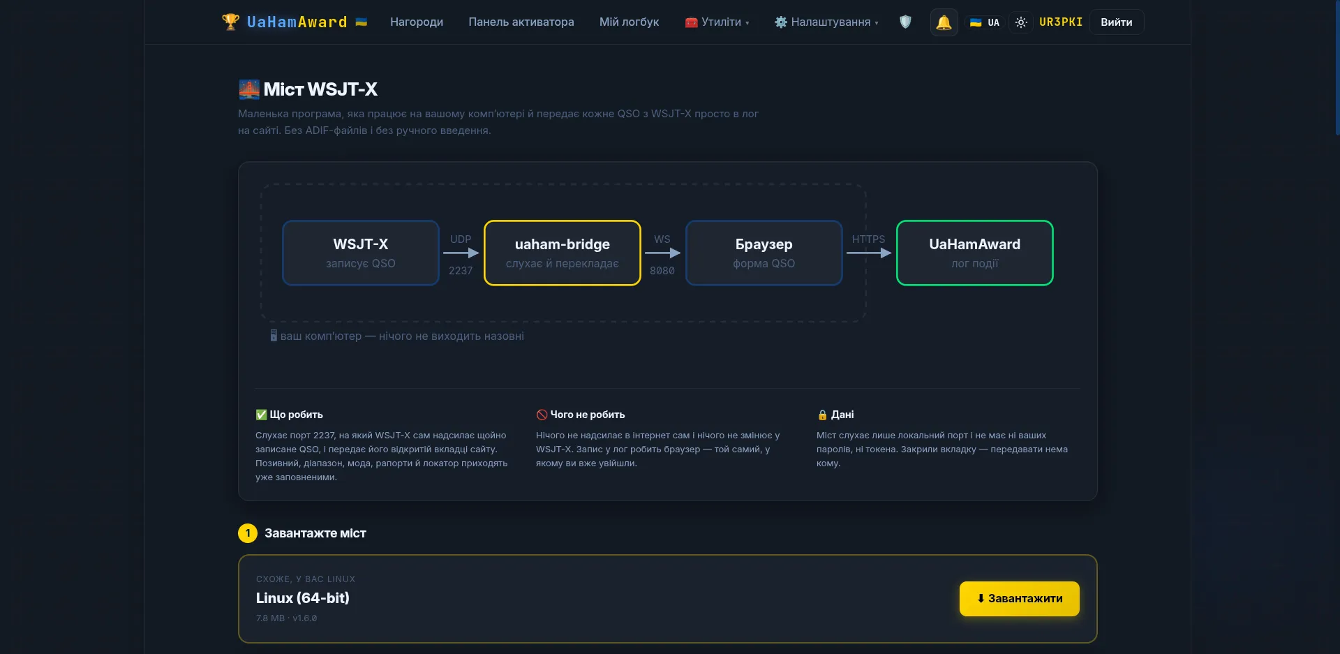The WSJT-X bridge page with a diagram of the data flow and a download for your platform